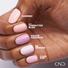 Kép 3/4 - CND Candied, Carnation Bluss, Mauve Maverick, Be Demure és Cake Pop színek